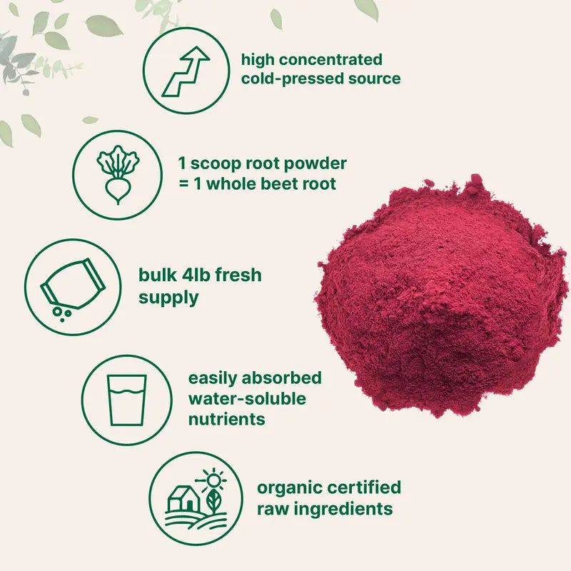 Pumping Beet Root Powder