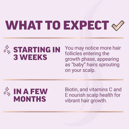 Solvana™ - Hair Growth Boost Chews