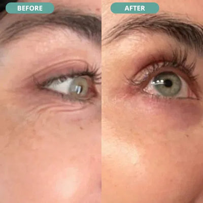Customer transformation